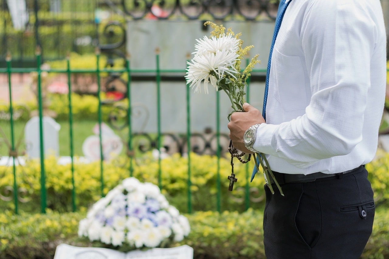 死亡後　手続き